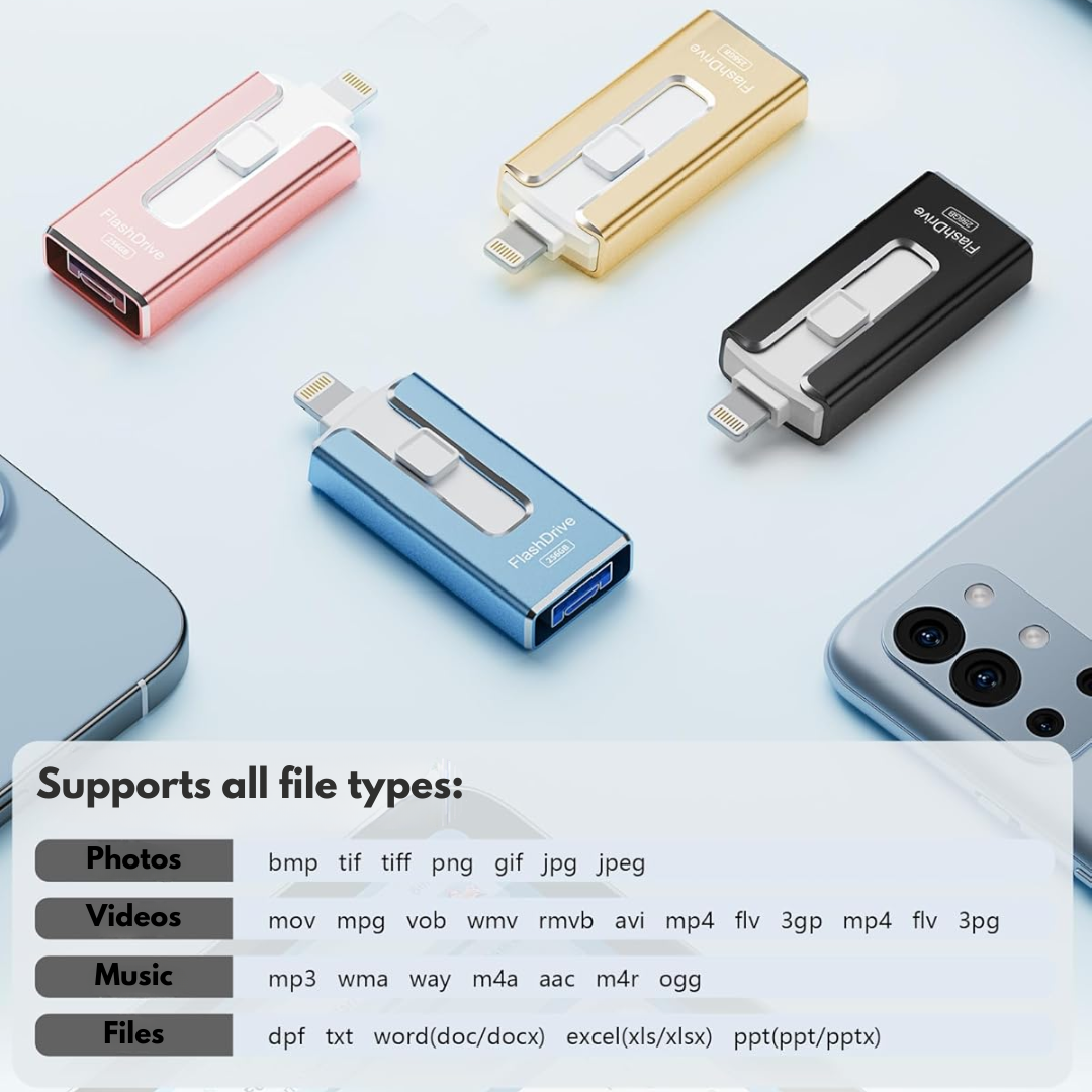 Paketti - Phone Essentials™